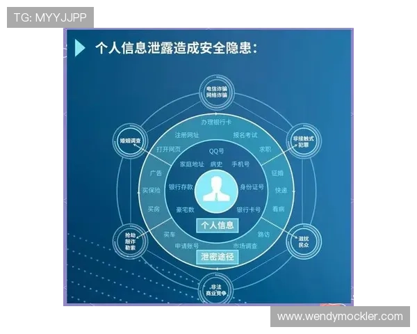 168体育网站的安全保障措施，确保用户个人信息和交易安全无忧
