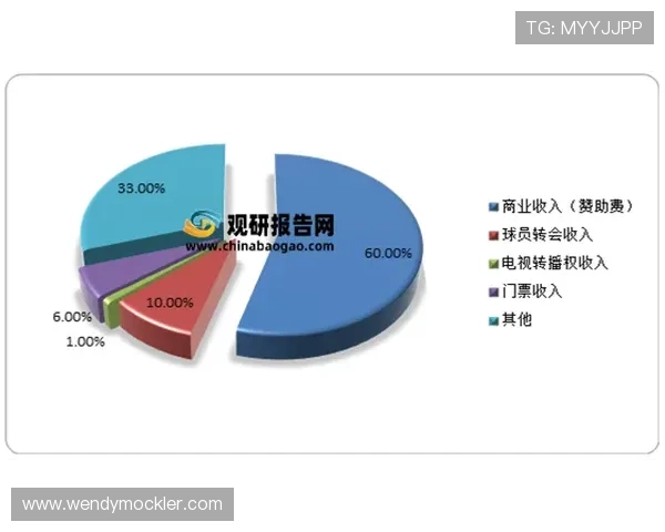 足球球票交易平台的最新发展趋势，分析行业动态与未来发展方向满足用户期待